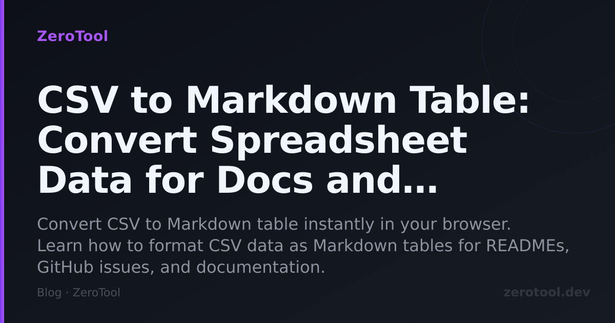 CSV to Markdown Table: Convert Spreadsheet Data for Docs and READMEs