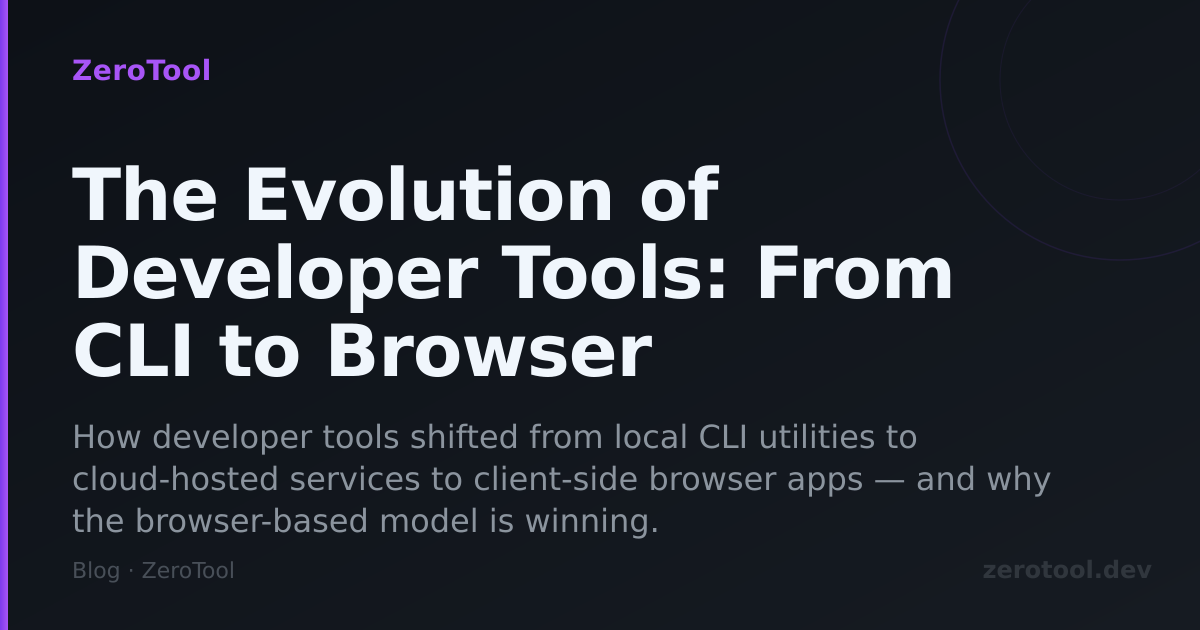 The Evolution of Developer Tools: From CLI to Browser