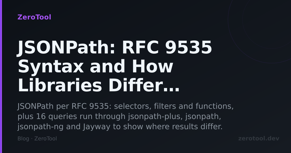 JSONPath Tester Online: Query JSON Data Without Writing Code
