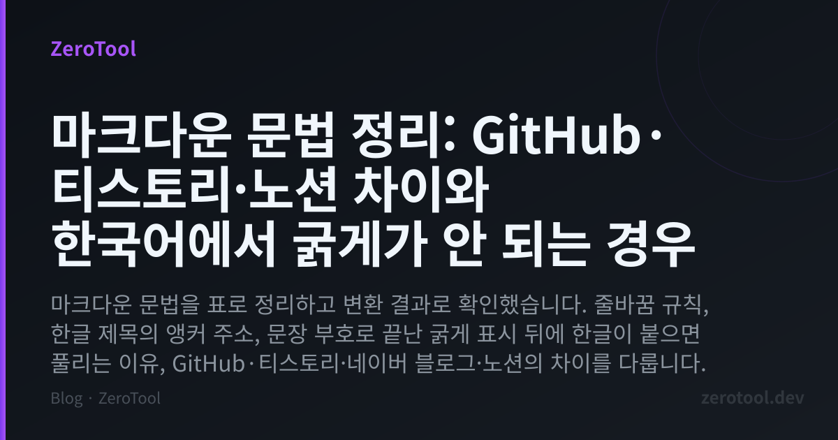 Markdown 치트시트: GitHub Flavored Markdown 완전 레퍼런스