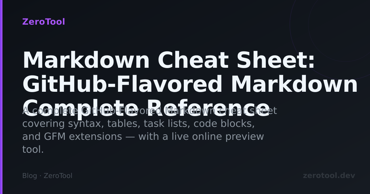 Markdown Cheat Sheet: GitHub-Flavored Markdown Complete Reference