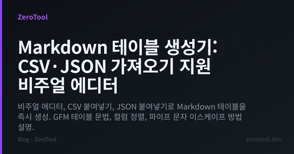 Markdown 테이블 생성기: CSV·JSON 가져오기 지원 비주얼 에디터