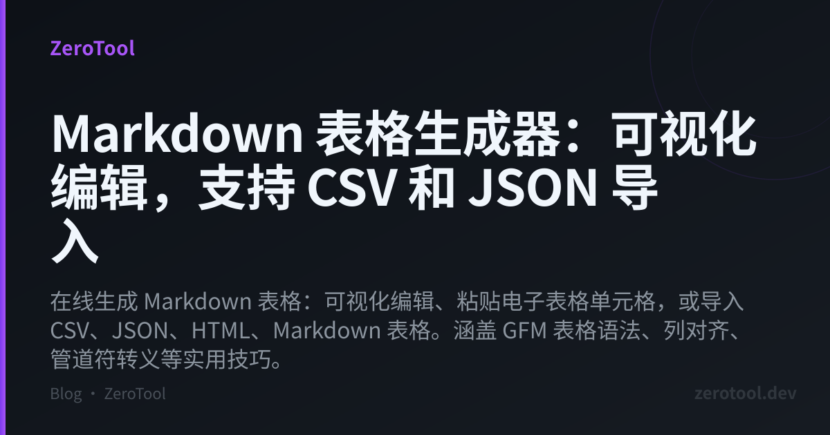 Markdown 表格生成器:可视化编辑,支持 CSV 和 JSON 导入