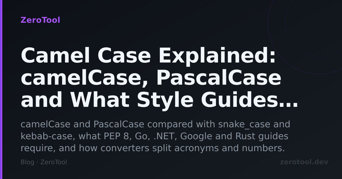Text Case Converter Guide: camelCase, snake_case, PascalCase, and More