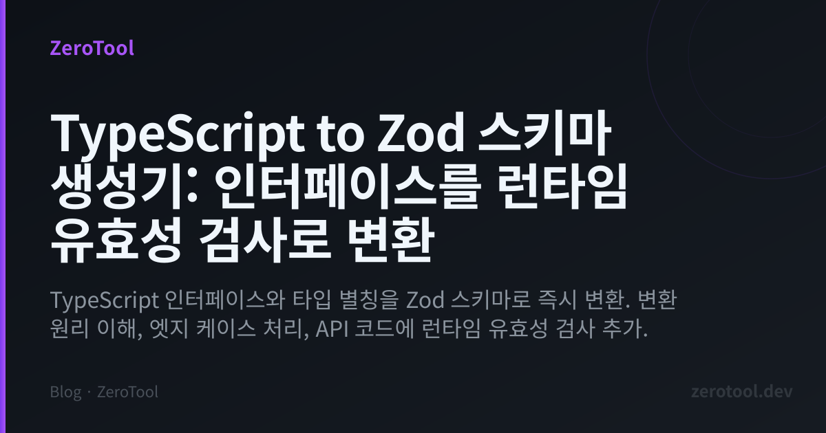 Zod Typescript Examples Code TypeScript to Zod 스키마 생성기: 인터페이스를 런타임 유효성 검사로 변환