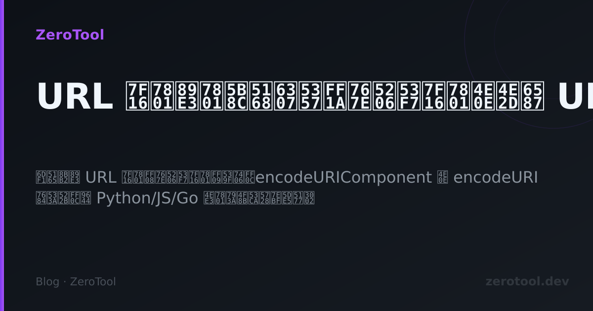 URL 编码解码完全指南：百分号编码与中文 URL