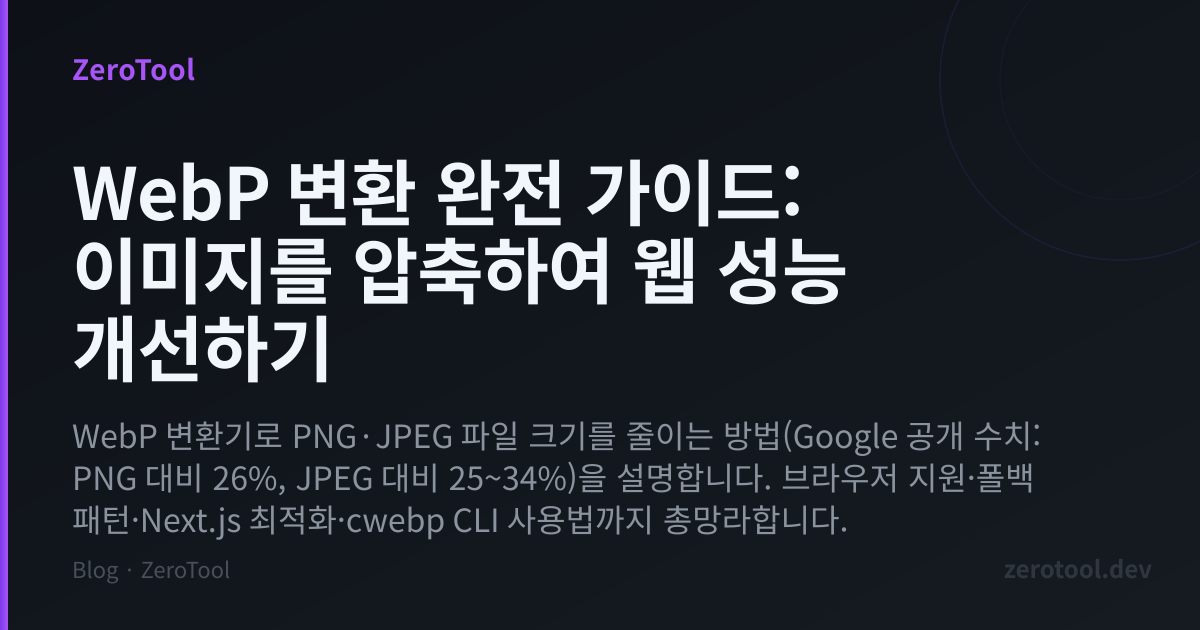 Webp Decoding Bencharmk WebP 변환 완전 가이드: 이미지를 압축하여 웹 성능 개선하기