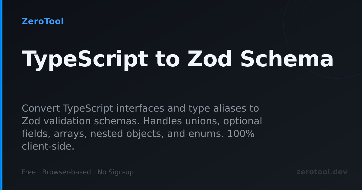 TypeScript 转 Zod Schema 生成器 | ZeroTool